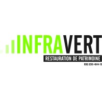 Infravert logo - Similar company to Dl Heritage Inc.