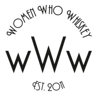 Women Who Whiskey logo - Similar company to Scorbel