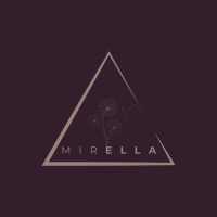 Mirella Vargas Assessoria e Consultoria Ltda logo - Similar company to Smartie Environmental Smart Solutions