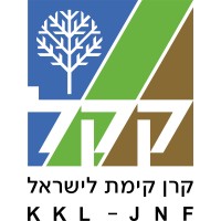 Keren Kayemeth LeIsrael - Jewish National Fund logo - Similar company to Aclima - אקלימא