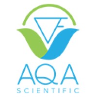 African Quality Analytics