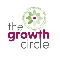 The Growth Circle Community