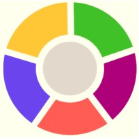 Sutec logo - Similar company to Sutec, S.A.