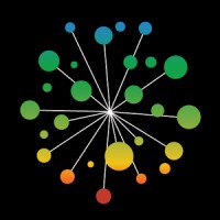 SOFIE logo - Similar company to Northstar Medical Radioisotopes, Llc