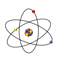 Catalyst Analysis & Development