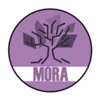 MORA logo - Similar company to Mora
