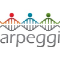 Arpeggi Inc