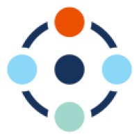 Robo Advisor™ logo - Similar company to Imechie