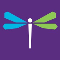 Intrado (Legacy) logo - Similar company to Noted Analytics