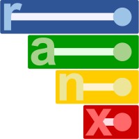 Ranx logo - Similar company to Ranx