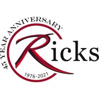 Ricks Hardware and Decorative Plumbing logo - Similar company to Youngren Tradeworks