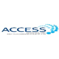 Access Infrastructure & Telecommunication Pvt Ltd