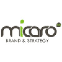 Micaro, Brand & Strategy