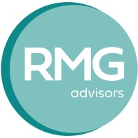 RMG Advisors logo - Similar company to Speedtrader