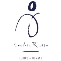 Cecilia Russo | Equipo + Humano logo - Similar company to Syur | Presentation Creative Agency