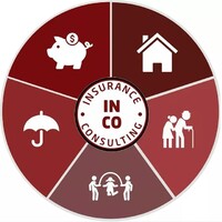 IN&CO Insurance logo - Similar company to Maxygo - Broker De Asigurare