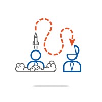 timpact. talks with impact logo - Similar company to Phorbis Communications Ag