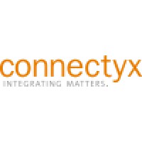 Connectyx logo - Similar company to Argo Gaming Group