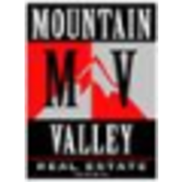 Utah Homes and Vacation Rentals