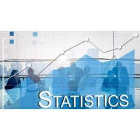 AI & Business Statistics logo - Similar company to Isbis • International Society For Business And Industrial Statistics