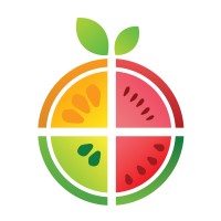 FruitSabzi logo - Similar company to Careertweakrz