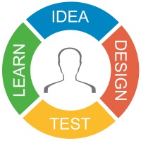 UX Estonia logo - Similar company to Snapkin