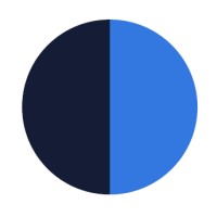 Datasource Recruitment logo - Similar company to Data-Source