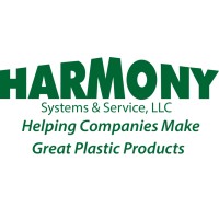 Harmony Systems & Service, LLC logo - Similar company to Centurion Brands