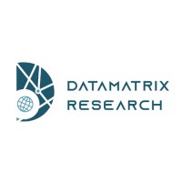 Datamatrix Research logo - Similar company to Allone