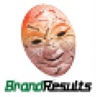 Brandresults
