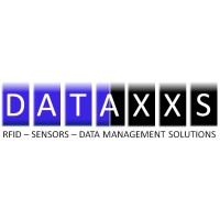 DATAXXS logo - Similar company to Crossyn