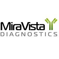 MiraVista Diagnostics logo - Similar company to Script Molecular Inc