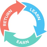 Everyday Child Foundation