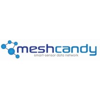 Mesh Candy