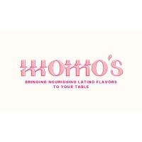 Momo's logo - Similar company to Aunty Jenny