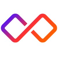 My Looping logo - Similar company to Doko