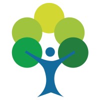 Laboratory of Economic Psychology logo - Similar company to Tiande - Бутик За Здраве И Красота - Health And Beauty Boutique