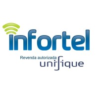 INFORTEL SERVIÇO logo - Similar company to Infortel Telecom Indústria