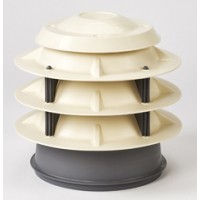 VENTLAND logo - Similar company to Api Solutions