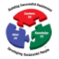 Performance Specialist (MindFit) logo - Similar company to No Problem.