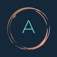 Ambience Hospitality Brands (PTY) Ltd logo - Similar company to Future Branding