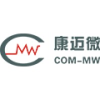 COM-MW Co., Ltd. logo - Similar company to Mechtech Thermal