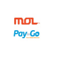 Mol Turkey Bilgi Sistemleri A.Ş.