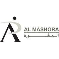 Company Formation In Abu Dhabi,uae