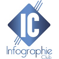Infographie Club UGB logo - Similar company to Infographie 4D