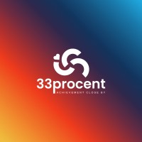 33procent.nl logo - Similar company to The Backbone