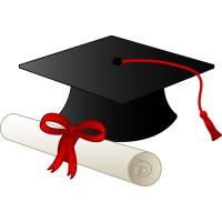 Entry-Level Roles logo - Similar company to Anaanse - Internships & Entry Level Jobs