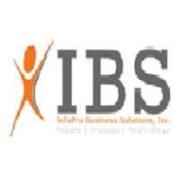 Infopro Business Solutions, Inc. logo - Similar company to Summit Computer Co., Ltd.