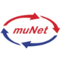 Munet