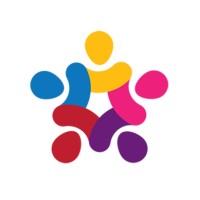 Swarm HR logo - Similar company to Thoughtwave Software And Solutions
